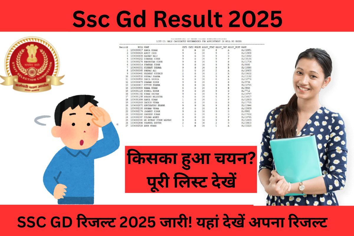 Ssc Gd Result 2025